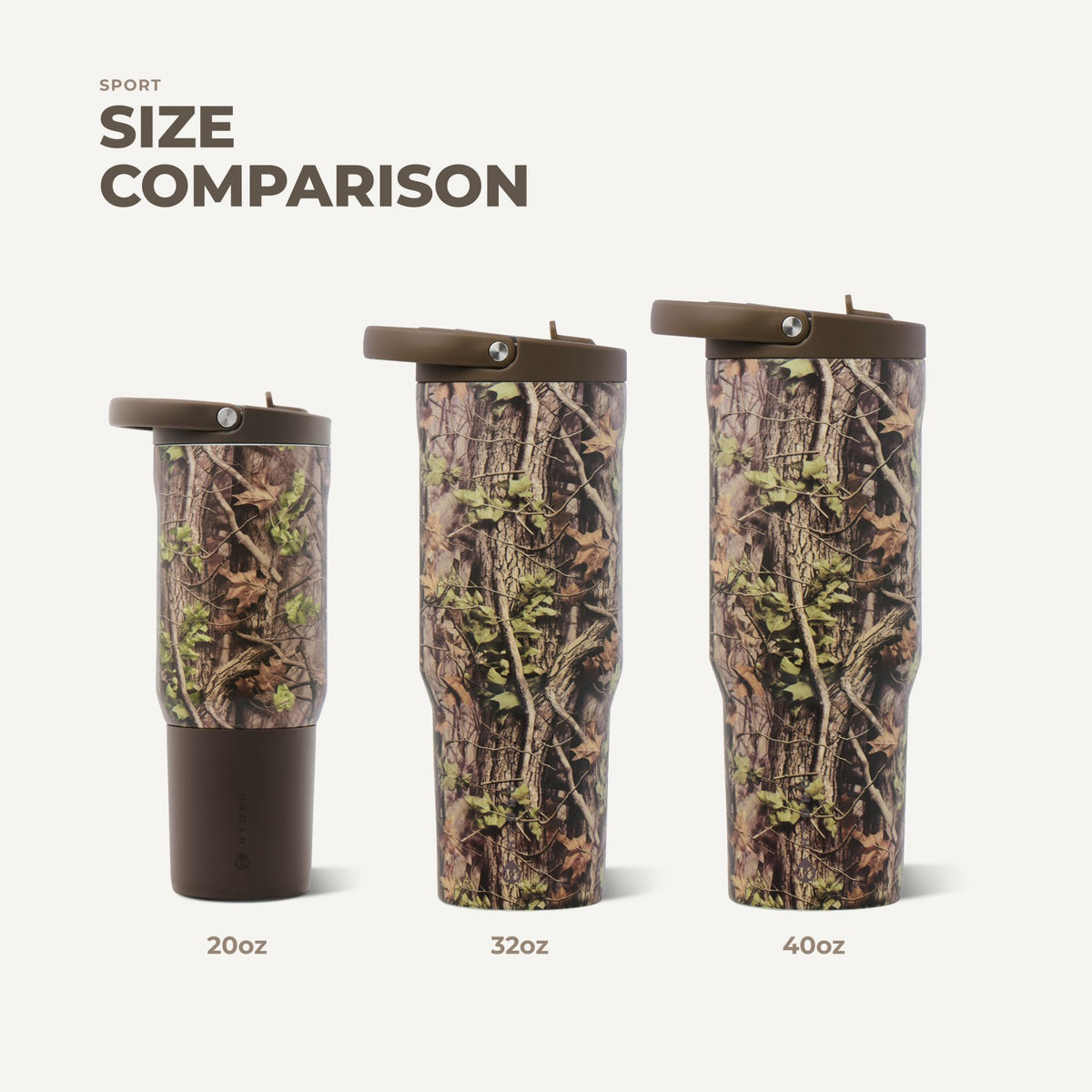 HYDROJUG HydroJug Sport 20oz - Woodland