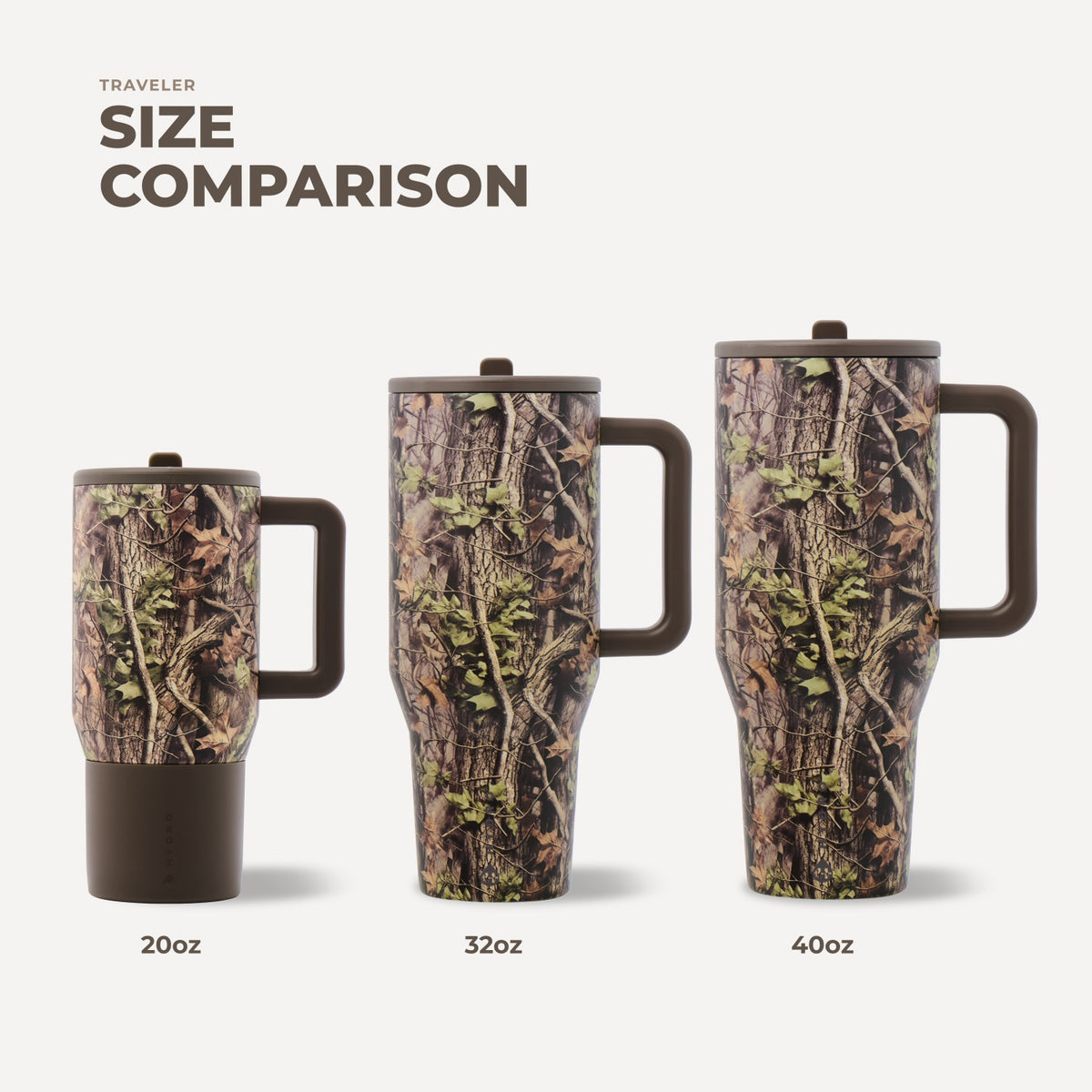 HYDROJUG HydroJug Traveler 32oz - Woodland