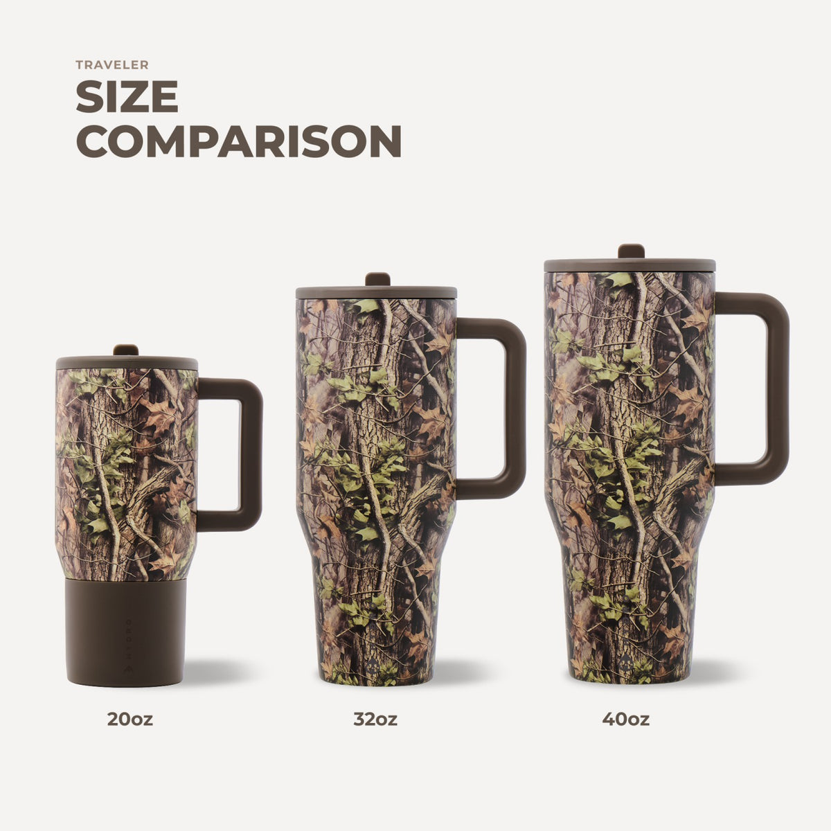 HYDROJUG HydroJug Traveler 20oz - Woodland