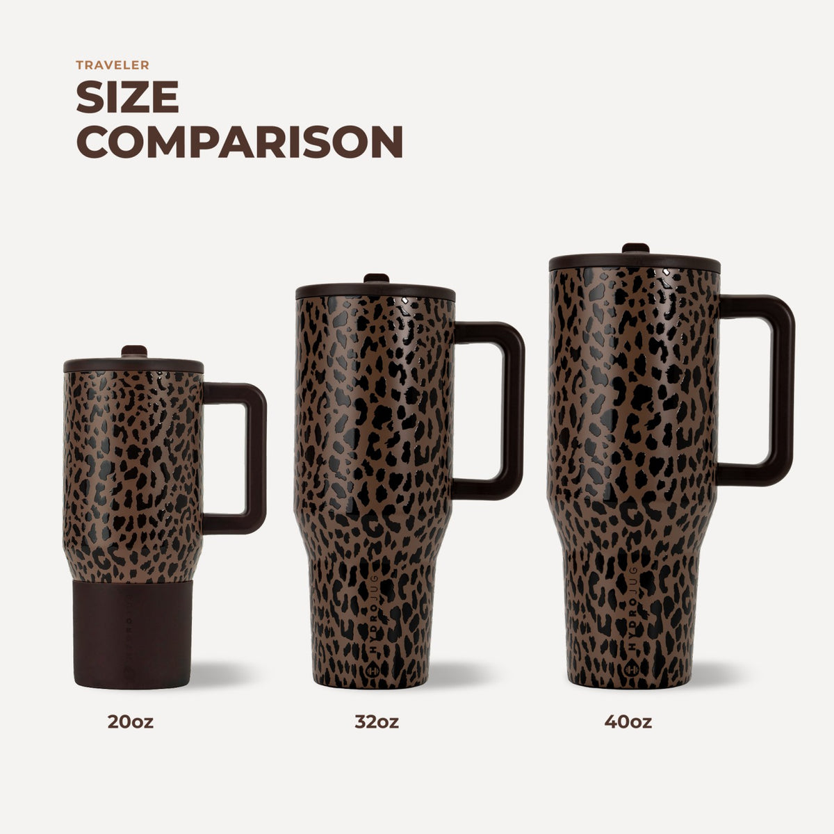 HYDROJUG HydroJug Traveler 20oz - Brown Leopard