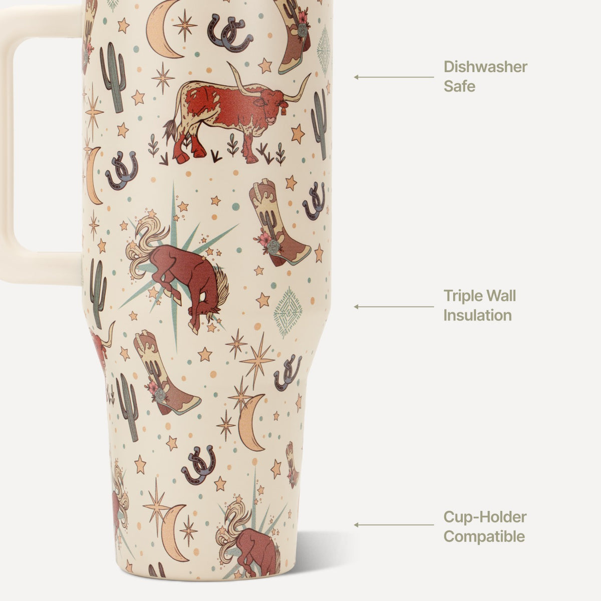 HYDROJUG HydroJug Traveler 32oz - Leakproof Insulated Tumbler with Handle – Rodeo
