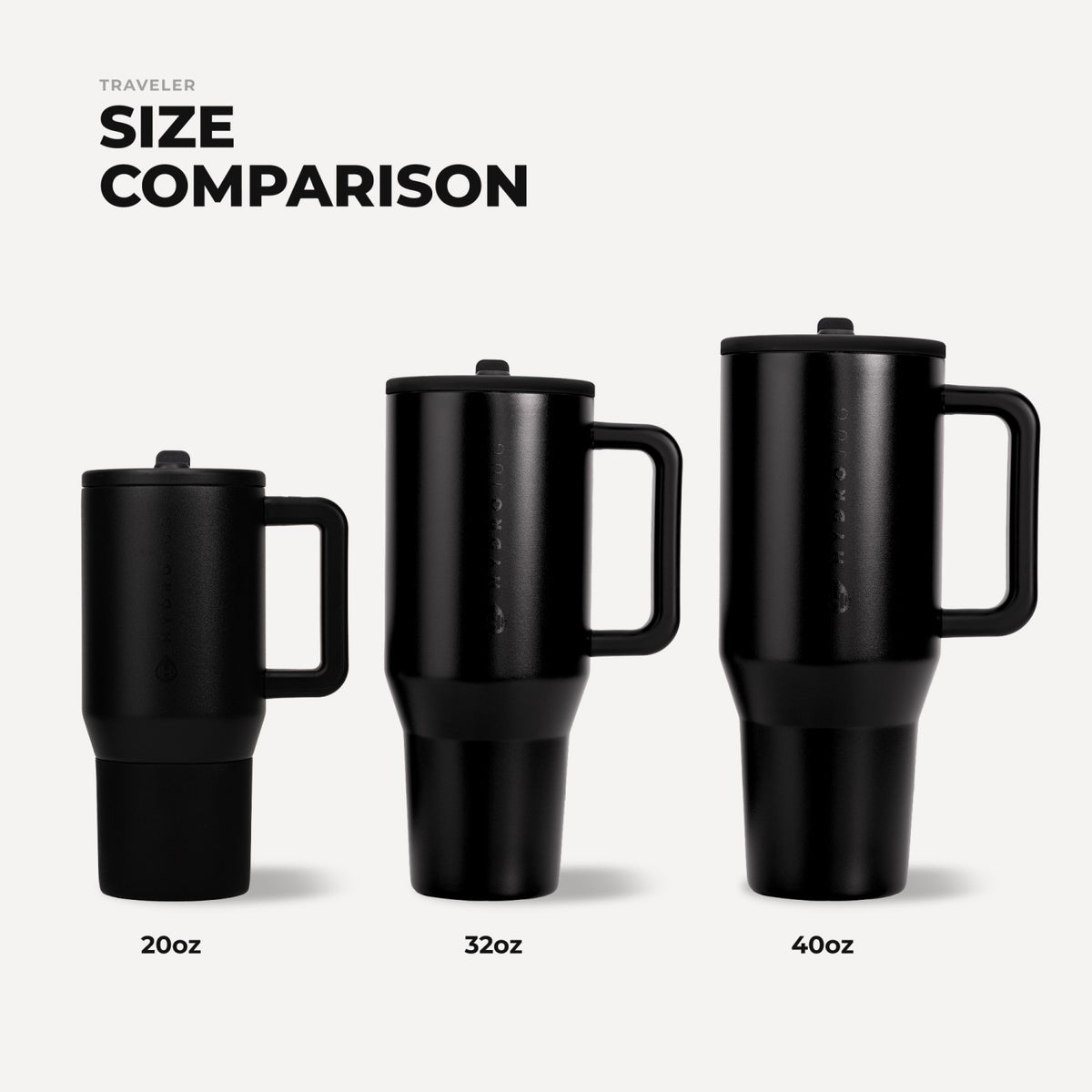 HYDROJUG HydroJug Traveler 32oz - Leakproof Insulated Tumbler with Handle – Black