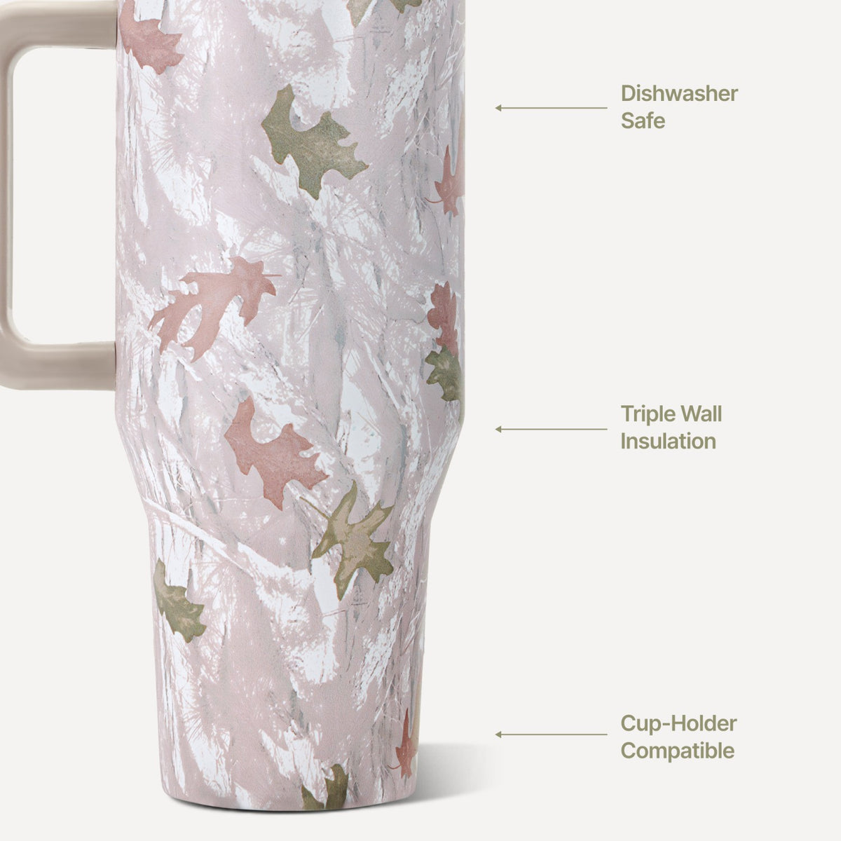 HYDROJUG HydroJug Traveler 32oz - Leakproof Insulated Tumbler with Handle – Camo