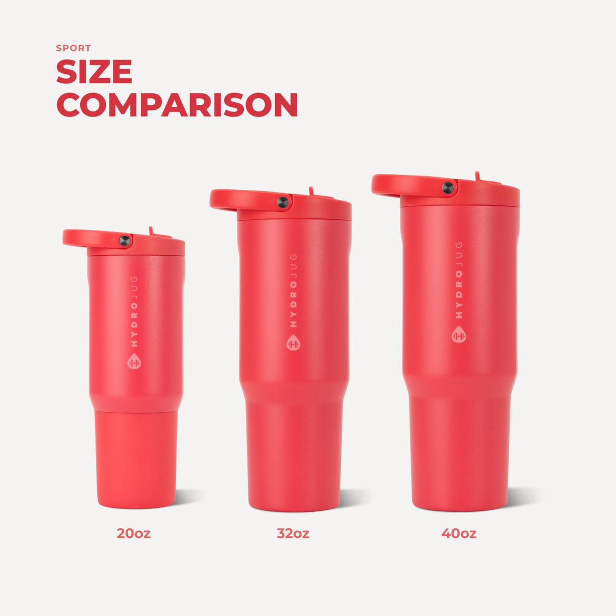 HYDROJUG HydroJug Sport 40oz - Large Leakproof Insulated Water Bottle – Fruit Punch