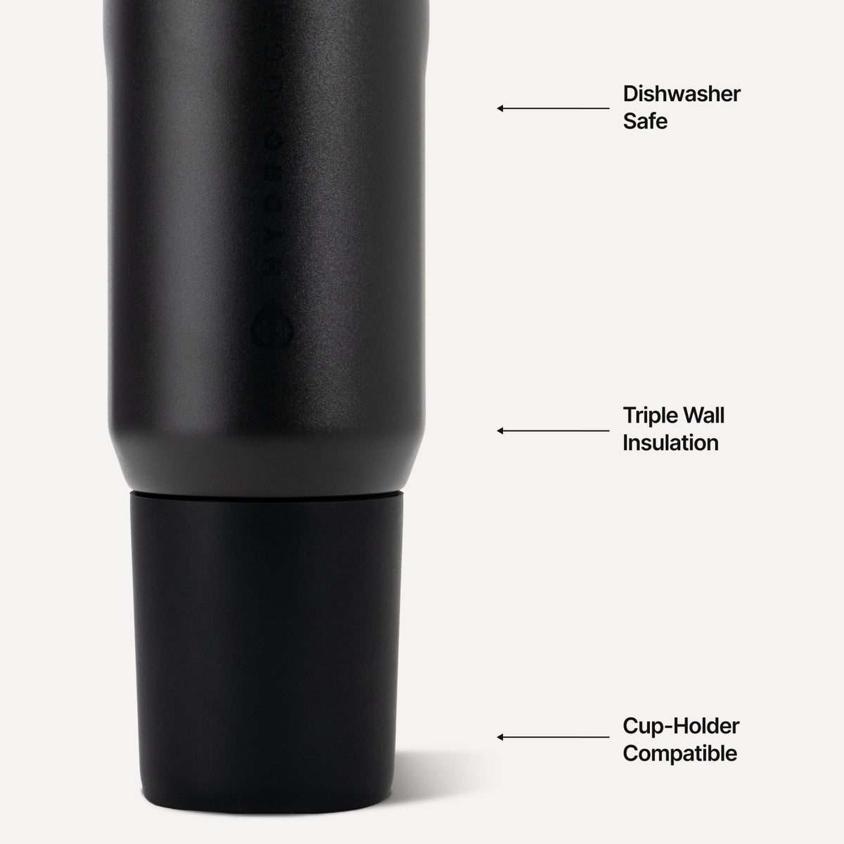 HYDROJUG HydroJug Sport 20oz - Insulated Water Bottle, Leakproof Flip Straw – Black