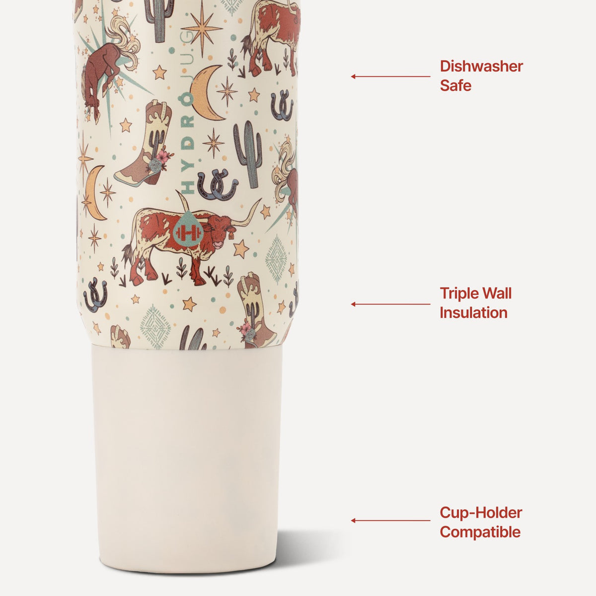 HYDROJUG HydroJug Sport 20oz - Insulated Water Bottle, Leakproof Flip Straw – Rodeo