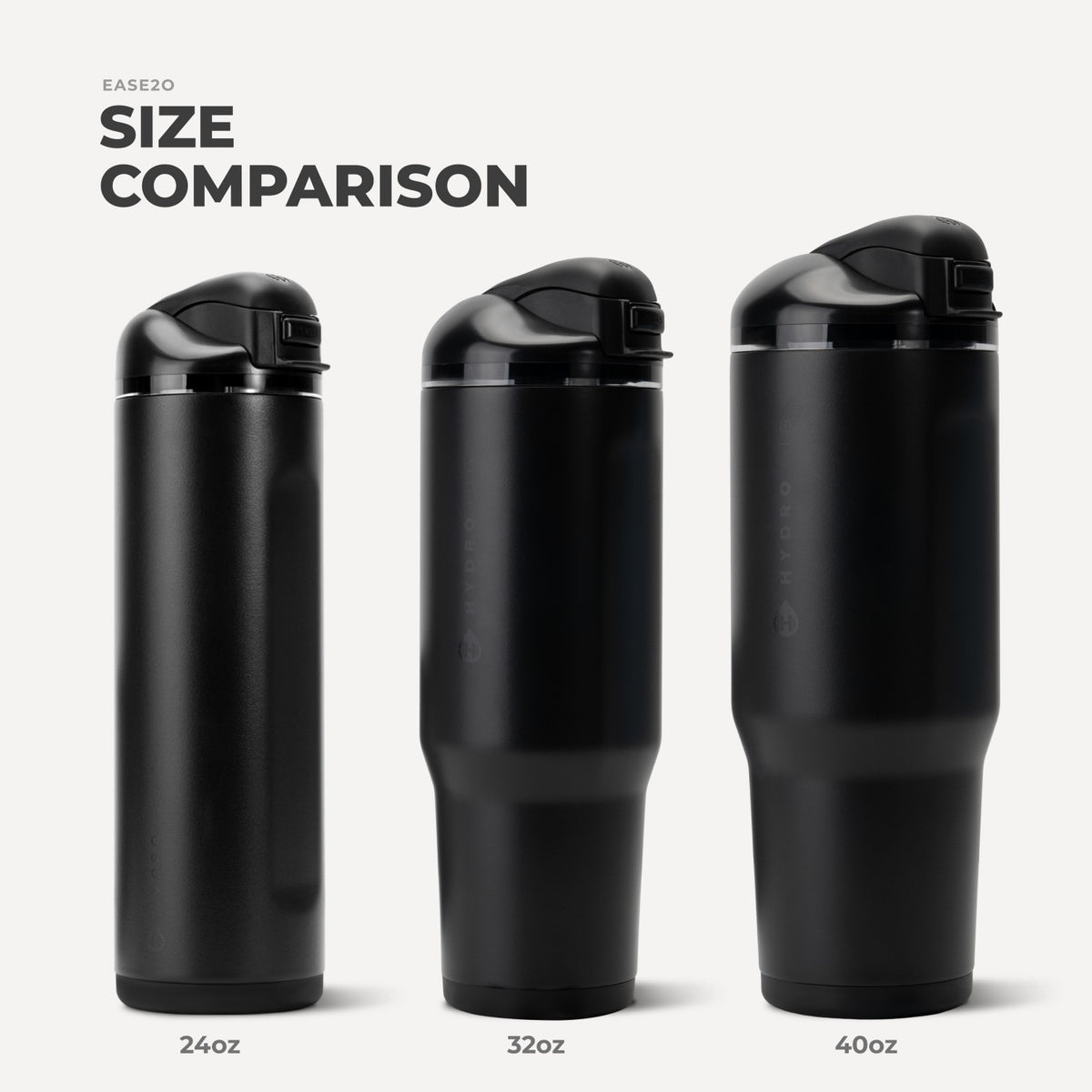 HYDROJUG HydroJug Ease2o 40oz - Dual-Function Water Bottle with Straw & Chug Spout – Black